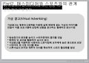 스포츠와 매스미디어의 상호 공생적 관계 - 연예스포츠,스포츠마케팅,스포츠산업발전,메스미디어와스포츠,브랜드마케팅,서비스마케팅,글로벌경영,사례분석,swot,stp,4p.PPT자료 27페이지