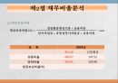 재무제표와재무분석,재무비율분석,ROI분석 14페이지