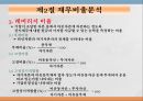 재무제표와재무분석,재무비율분석,ROI분석 15페이지