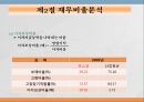 재무제표와재무분석,재무비율분석,ROI분석 16페이지
