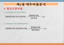 재무제표와재무분석,재무비율분석,ROI분석 21페이지