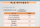 재무제표와재무분석,재무비율분석,ROI분석 23페이지