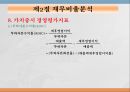 재무제표와재무분석,재무비율분석,ROI분석 25페이지