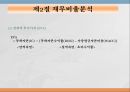 재무제표와재무분석,재무비율분석,ROI분석 26페이지