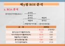 재무제표와재무분석,재무비율분석,ROI분석 30페이지