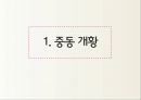 중동비지니스여행,타켓마케팅,글로벌경제,중동시장분석,중동바이이어 2페이지