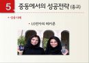 중동비지니스여행,타켓마케팅,글로벌경제,중동시장분석,중동바이이어 34페이지