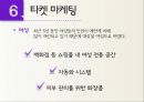 중동비지니스여행,타켓마케팅,글로벌경제,중동시장분석,중동바이이어 40페이지