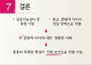 중동비지니스여행,타켓마케팅,글로벌경제,중동시장분석,중동바이이어 41페이지