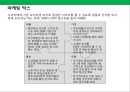프리미엄 햄버거 프랜차이즈 사업계획서.ppt 19페이지