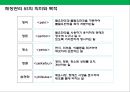 프리미엄 햄버거 프랜차이즈 사업계획서.ppt 30페이지