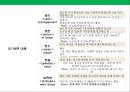 프리미엄 햄버거 프랜차이즈 사업계획서.ppt 31페이지