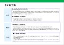 프리미엄 햄버거 프랜차이즈 사업계획서.ppt 32페이지
