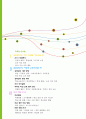 학교교육연차보고서(2012) - 송북초등학교 2페이지