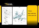 항공기의 구성(내,외부).ppt 11페이지
