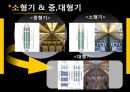 항공기의 구성(내,외부).ppt 17페이지