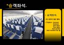 항공기의 구성(내,외부).ppt 18페이지