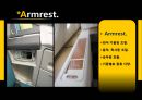 항공기의 구성(내,외부).ppt 19페이지