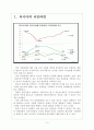 팔도기업분석,팔도라면,도시락,성공요인분석 보고서,러시아의 국민라면 3페이지