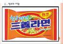 [삼양식품기업분석] 삼양식품 성공요인분석.PPT자료 7페이지