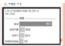 [삼양식품기업분석] 삼양식품 성공요인분석.PPT자료 11페이지