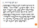 [삼양식품기업분석] 삼양식품 성공요인분석.PPT자료 15페이지