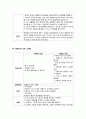 호흡기계-간호진단 4페이지