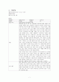 독거노인(장애노인)에 대한 사례 연구(3회기 상담일지) 7페이지