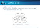 말기환자와 가족의 고통(호스피스-사회복지) 7페이지