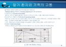 말기환자와 가족의 고통(호스피스-사회복지) 16페이지