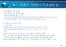 말기환자와 가족의 고통(호스피스-사회복지) 29페이지