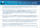말기환자와 가족의 고통(호스피스-사회복지) 33페이지