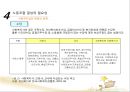 사회복지조직과 노사관리(사회복지행정론).ppt 21페이지
