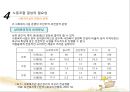 사회복지조직과 노사관리(사회복지행정론).ppt 26페이지
