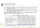사회복지조직과 노사관리(사회복지행정론).ppt 38페이지