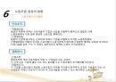 사회복지조직과 노사관리(사회복지행정론).ppt 40페이지