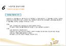 사회복지조직과 노사관리(사회복지행정론).ppt 42페이지