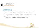 사회복지조직과 노사관리(사회복지행정론).ppt 43페이지