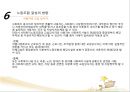 사회복지조직과 노사관리(사회복지행정론).ppt 44페이지