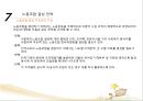 사회복지조직과 노사관리(사회복지행정론).ppt 45페이지