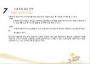 사회복지조직과 노사관리(사회복지행정론).ppt 46페이지