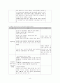 아동학대 관련법과 문제점, 개선방안, 윤리적 쟁점과 사례적 접근 보고서 9페이지