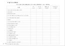 위기개입 모델 10페이지