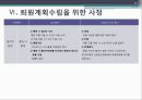 퇴원계획 및 사후관리(사회복지실천론-사례) 11페이지