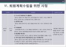 퇴원계획 및 사후관리(사회복지실천론-사례) 12페이지