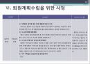 퇴원계획 및 사후관리(사회복지실천론-사례) 13페이지