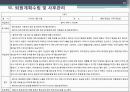 퇴원계획 및 사후관리(사회복지실천론-사례) 15페이지