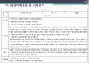 퇴원계획 및 사후관리(사회복지실천론-사례) 18페이지