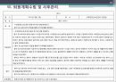 퇴원계획 및 사후관리(사회복지실천론-사례) 19페이지