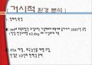 창원단감,단감마케팅,창원단감마케팅,창원단감해외진출전략 2페이지